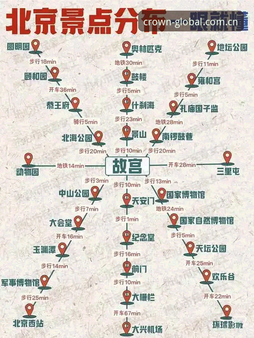 皇冠国际官方使用完整指南：从入口选择到安全操作的通关手册