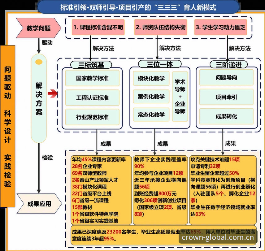 皇冠国际平台 拉比奥事件与体育管理的决策困境解析